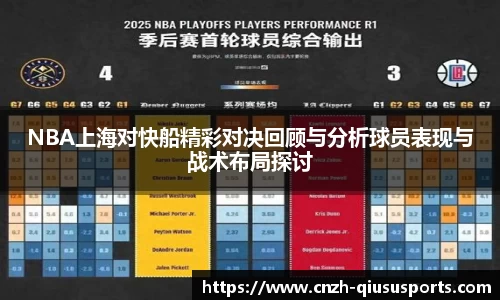 NBA上海对快船精彩对决回顾与分析球员表现与战术布局探讨