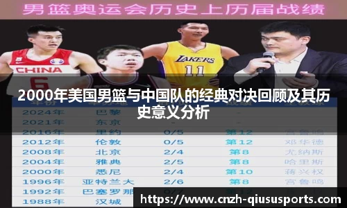 2000年美国男篮与中国队的经典对决回顾及其历史意义分析